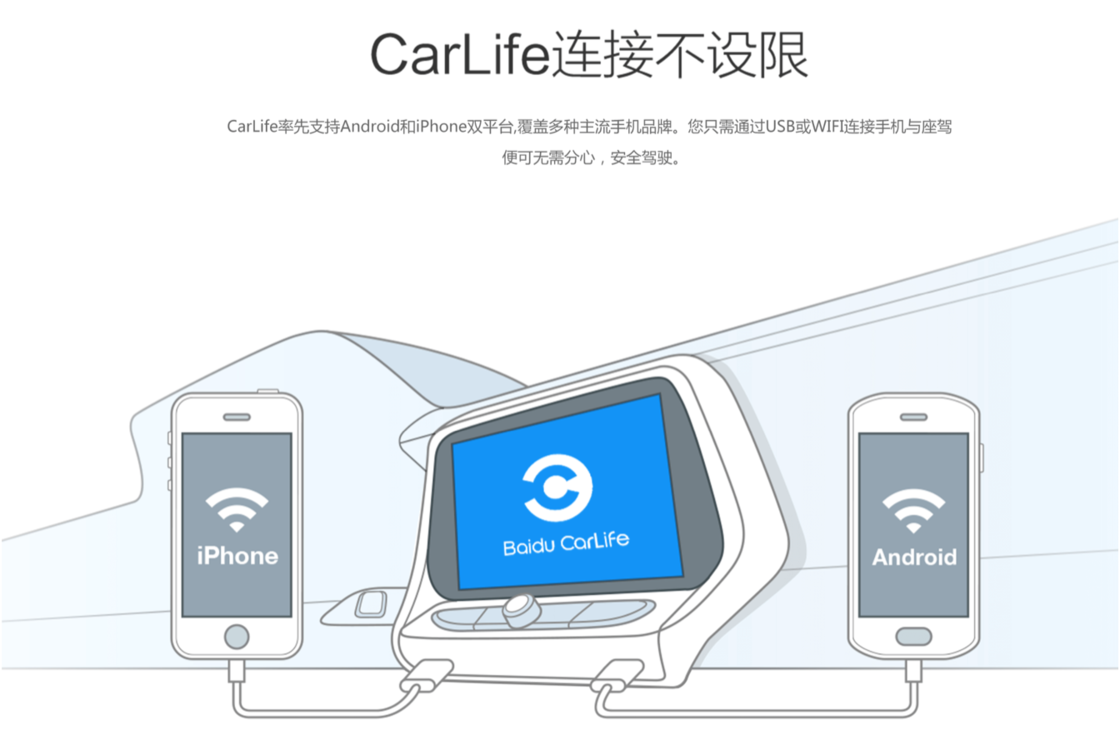 对比常见生活场景，iOS  上最好用的地图导航应用是哪个（二）？