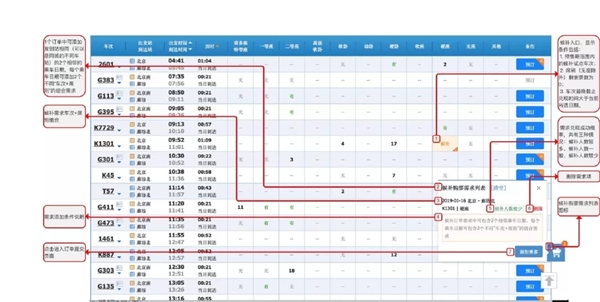 官方详解候补购票：从此告别抢火车票！