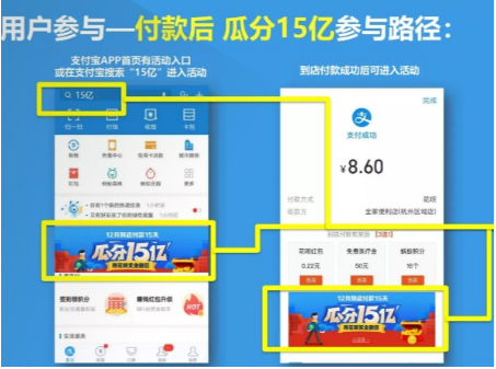 支付宝到店付款瓜分15亿活动怎么参加