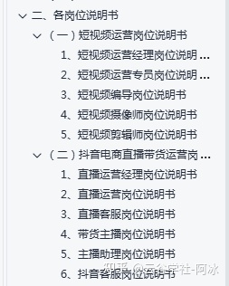 1.短视频运营经理岗位说明书