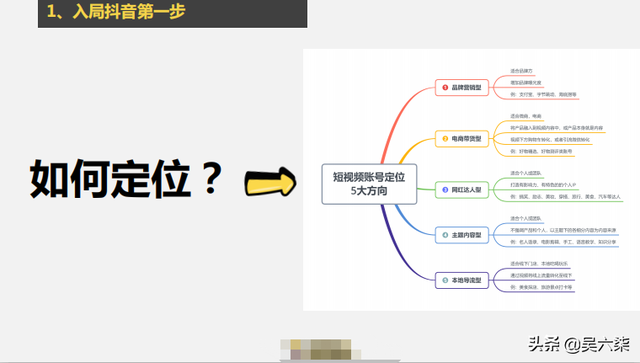 收藏学习：从0到1抖音运营全攻略，实用干货整理