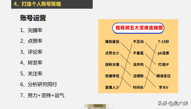 收藏学习：从0到1抖音运营全攻略，实用干货整理