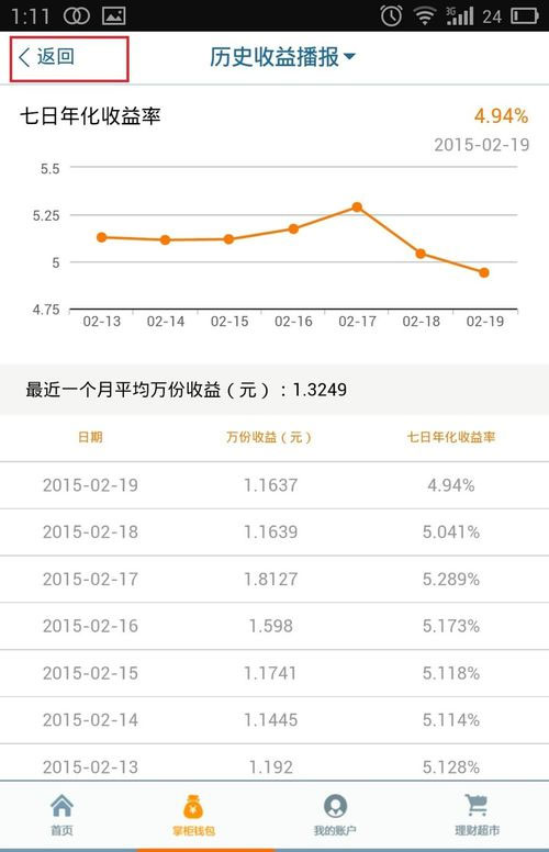 钱大掌柜钱包收益4