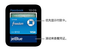 详解Apple Watch使用Apple Pay购物