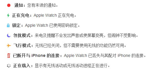 Apple Watch的状态图标都是什么意思