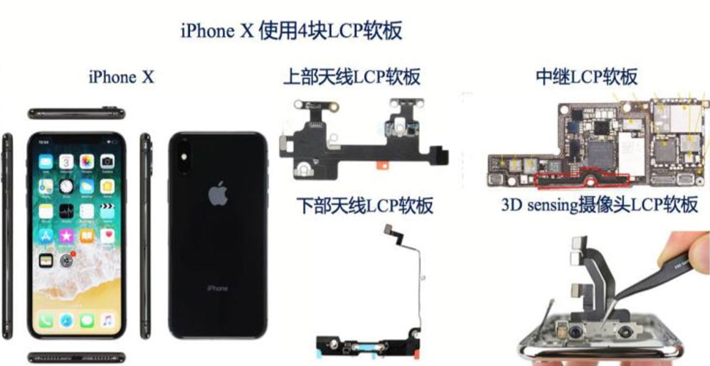 2019 款 iPhone  或将采用全新天线结构，可以改善信号质量吗？