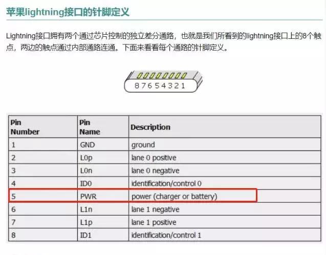 iPhone  数据线损坏？用这招还能再拯救下