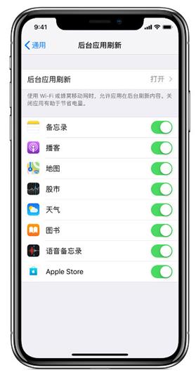 关闭 iPhone  后台应用刷新，会影响 App  接受通知吗？