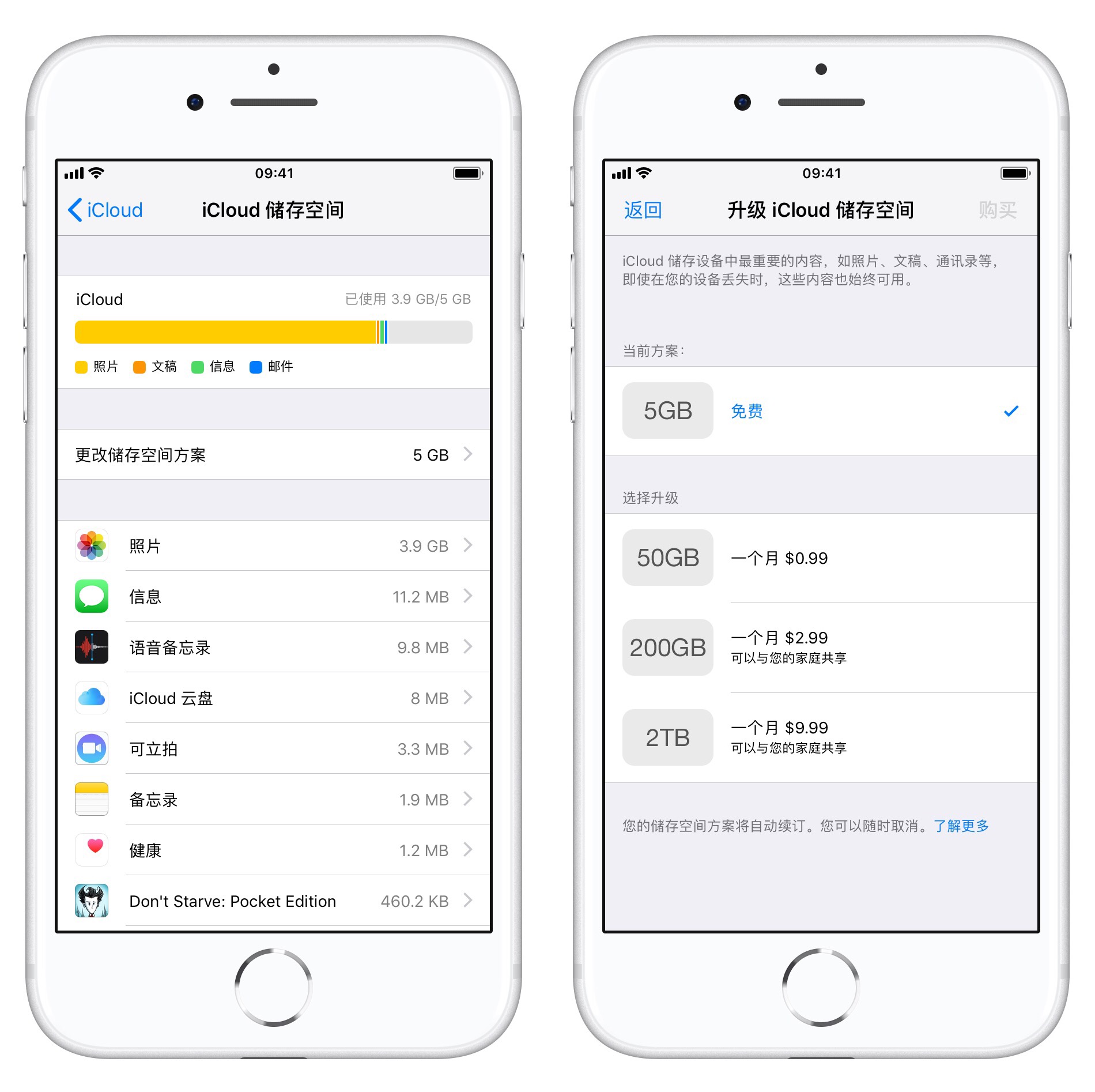 iPhone  用户应该如何正确使用 iCloud？