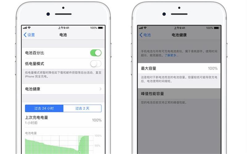 iPhone  性能管理功能是什么，和低电量模式有什么区别？