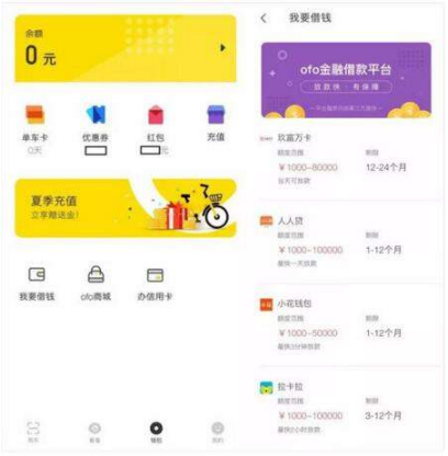 ofo共享单车app贷款超市怎么办理
