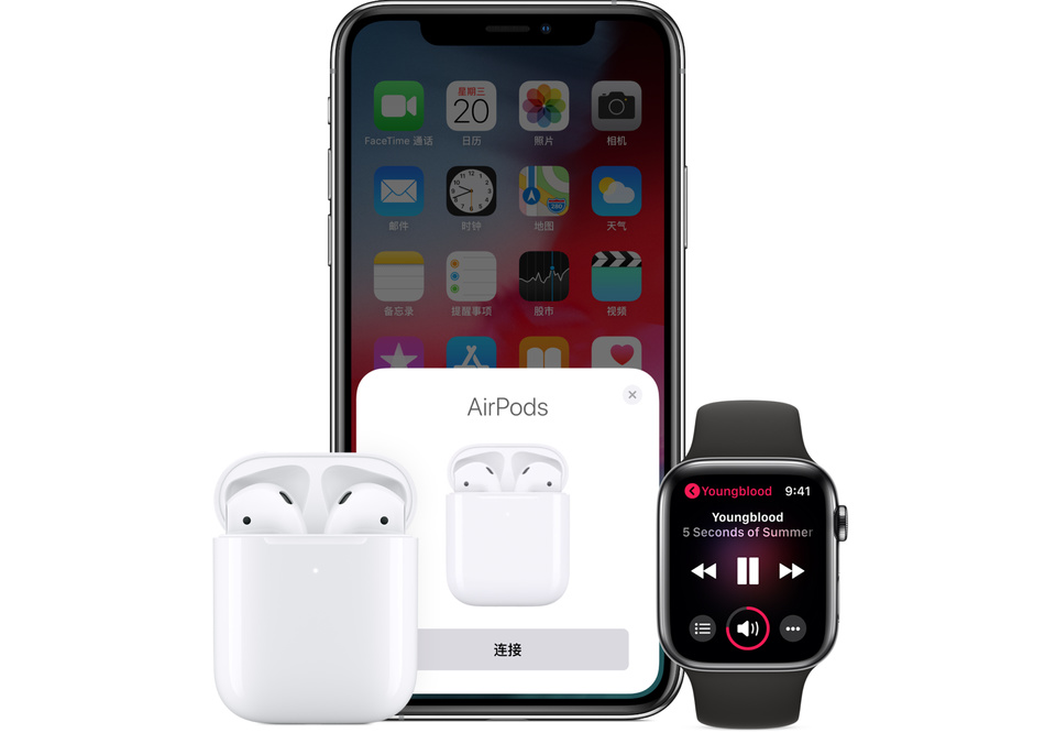 AirPods  2 和 PowerBeats  Pro  哪款分体式耳机更适合你？