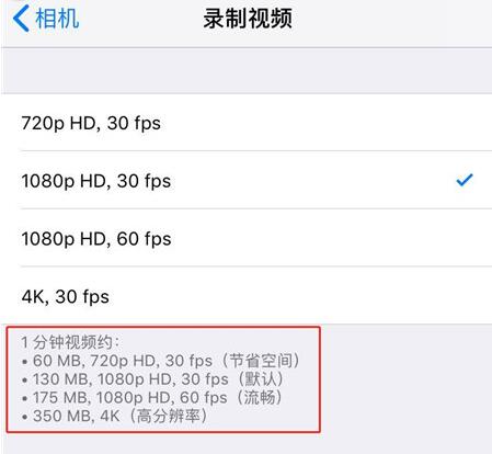 使用 iPhone  XS  Max  拍照的六个小技巧