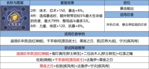 火影忍者：忍者新世代17