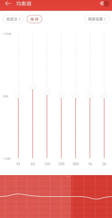 EarPods  音质怎么样？EarPods  如何调音更适合 iPhone？