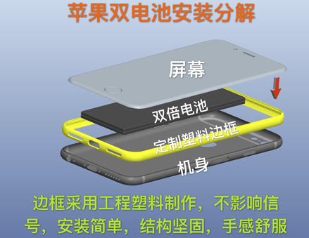 旧款 iPhone  如何改装？扩容、电池增量会给 iPhone  带来哪些隐患？