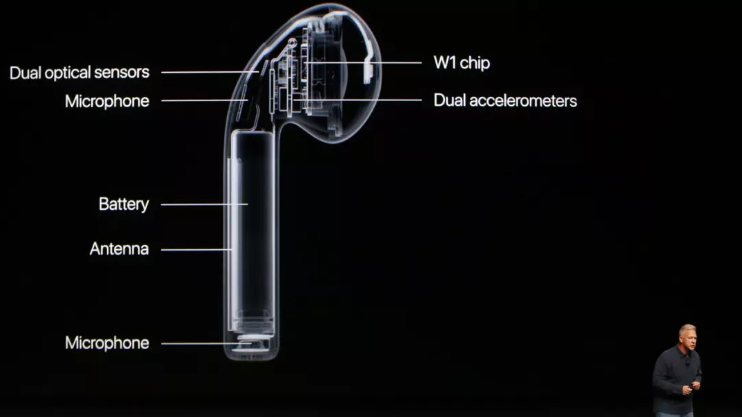 为什么 AirPods  两只耳机电池耗电速度有差异？