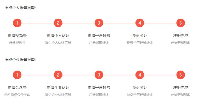 微信红包定制封面怎么弄 微信红包定制封面方法