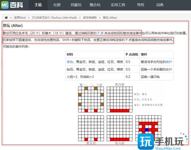 我的世界车万祭坛怎么召唤