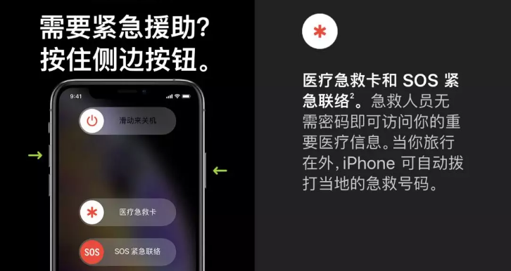 iPhone  究竟有什么能耐，看看 Apple  官方是怎么说的