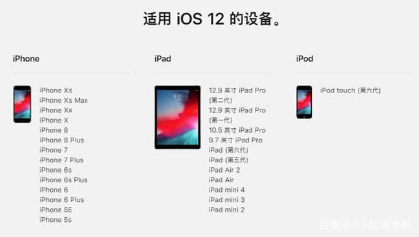 为什么iOS  12 系统的安装率会这么高？