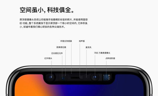 2019 年苹果公司会移除 iPhone  的「刘海屏」吗？