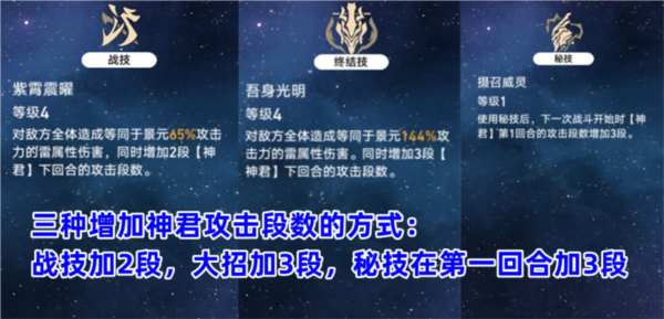 崩坏星穹铁道景元技能是什么 机制解析攻略