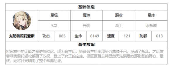 第七史诗支配者莉莉亚斯基础属性及背景故事