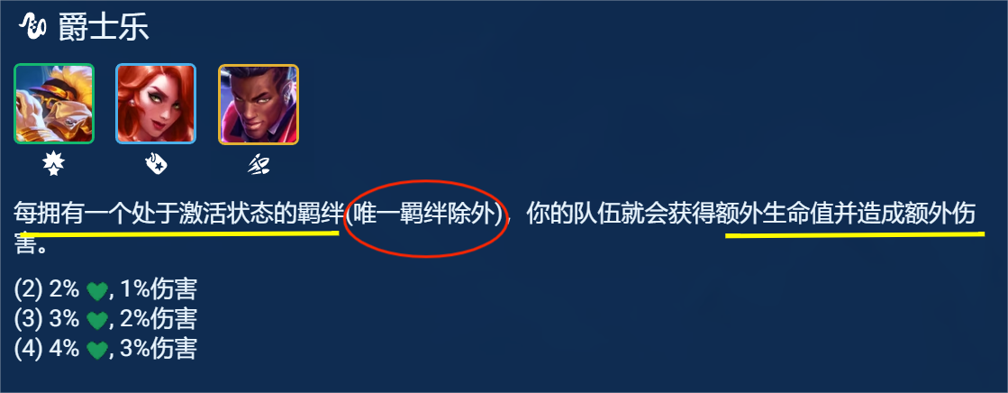 金铲铲之战S10爵士乐女枪阵容推荐 爵士乐女枪阵容装备运营攻略