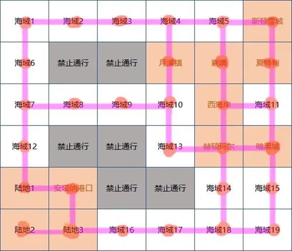 DNF大飞空时代地图路线推荐：大飞空时代跑商路线图一览[多图]图片2