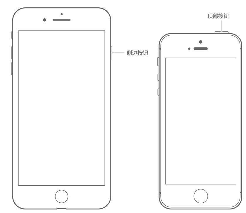 iPhone/iPad  重启以及强制重启方法汇总