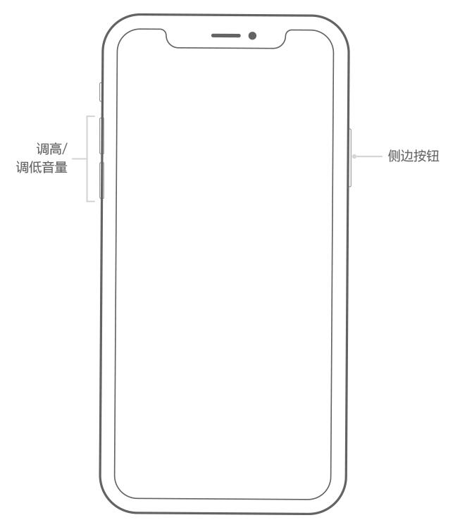 iPhone/iPad  重启以及强制重启方法汇总