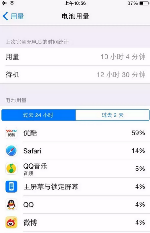 6 个细节让 iPhone  电池寿命更长