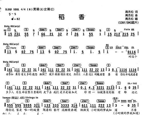 摩尔庄园手游钢琴谱子一览：钢琴谱起风了/晴天/稻香/周杰伦分享[多图]图片3