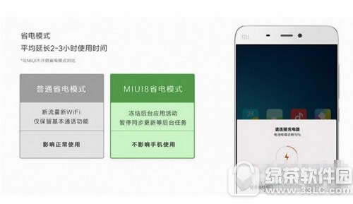 miui8省电设置图文教程 小米miui8省电技巧怎样设置