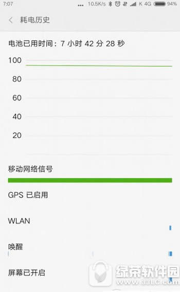 miui8省电设置教程 小米miui8省电功能怎么设置