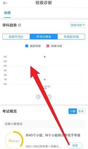 好分数教师版在哪查看平均分？好分数教师版查看平均分的方法截图