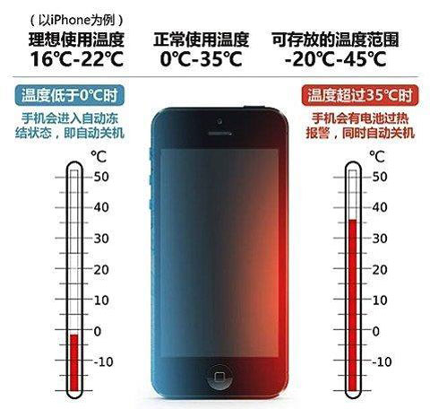 「重启」iPhone  和「关机后重新开机」有什么区别？