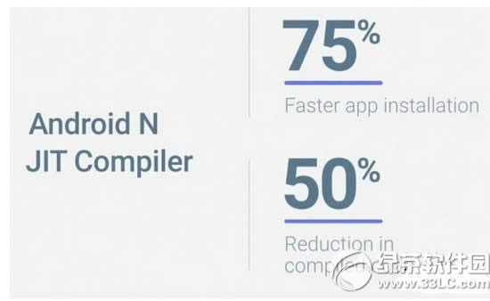 android n新特征是什么 android n新技巧详细说明