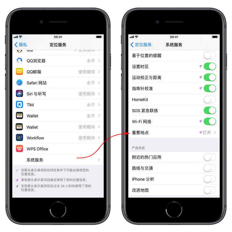 如何让 iPhone  告诉你的停车位置？