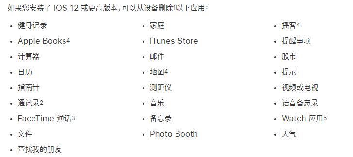 iPhone  桌面上找不到应用图标了怎么办？