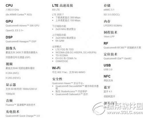 三星galaxy  c7配置怎么样 三星galaxy  c7参数配置