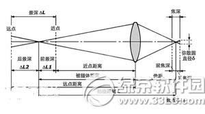 华为p9双摄像头什么作用 华为p9双摄像头成像原理介绍