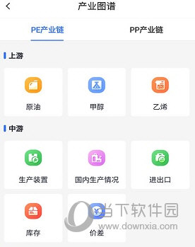 专塑视界APP