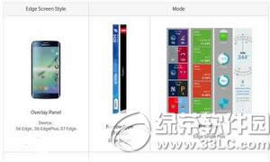 三星galaxy  s7edge屏幕多大 三星s7edge屏幕尺寸介绍
