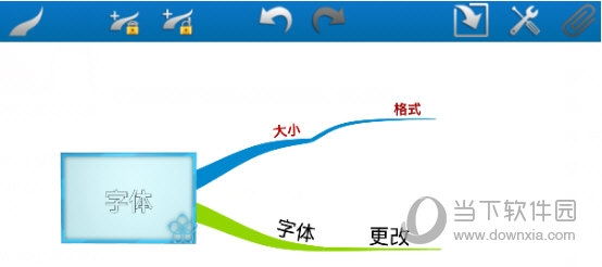 iMindMap手机版文字设置流程3