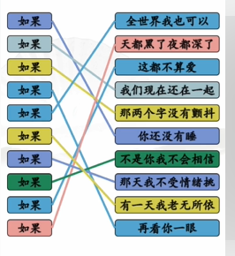 全民剧本大师如果连线怎么过  全民剧本大师如果连线攻略