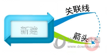 iMindMap手机版添加关联线教程4