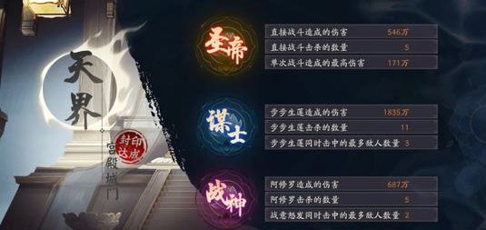 阴阳师战神三阶万夫莫当怎么获得？战神三阶万夫莫当称号获取攻略[多图]图片1