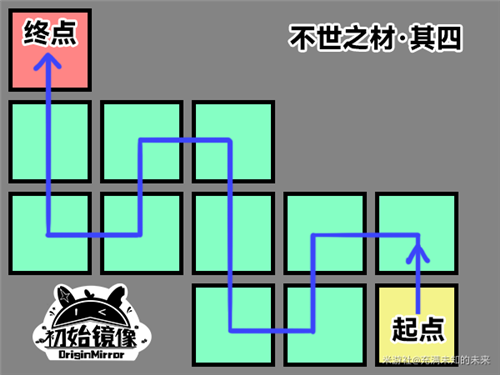 崩坏星穹铁道不世之材怎么做12